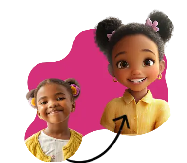 Start with who they are